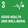 SDG Icons 1 and 4