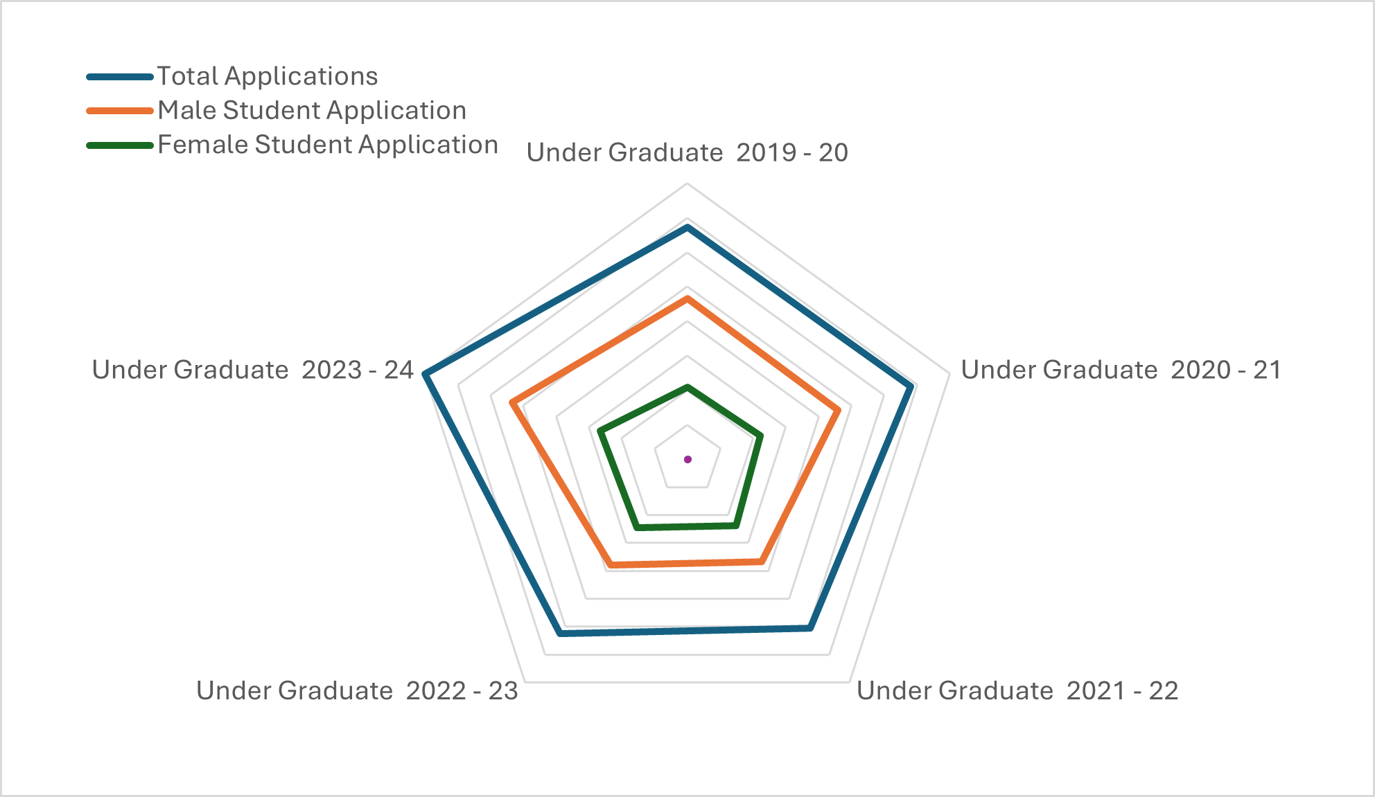 Image slcm-interface